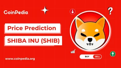 price-prediction-SHIBA-INu-SHIB-
